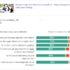 Online Anger Management Course: Resolve Anger and other strong emotions - Image 5